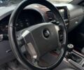 Киа Соренто 2003 в Кривом Роге на Automoto.ua Серый Киа Соренто, объемом двигателя 0 л и пробегом 200 тыс. км за 5999 $, фото 11 на Automoto.ua