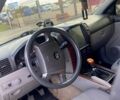 Сірий Кіа Соренто, об'ємом двигуна 2.5 л та пробігом 370 тис. км за 6500 $, фото 4 на Automoto.ua
