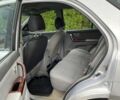 Серый Киа Соренто, объемом двигателя 2.5 л и пробегом 327 тыс. км за 3200 $, фото 6 на Automoto.ua
