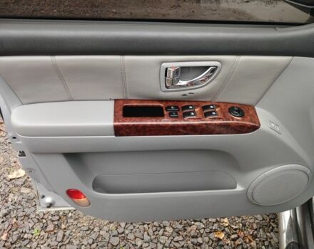 Серый Киа Соренто, объемом двигателя 2.4 л и пробегом 400 тыс. км за 5750 $, фото 7 на Automoto.ua