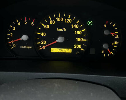 Сірий Кіа Соренто, об'ємом двигуна 2.5 л та пробігом 302 тис. км за 6100 $, фото 41 на Automoto.ua