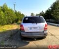 Сірий Кіа Соренто, об'ємом двигуна 2.5 л та пробігом 306 тис. км за 5200 $, фото 5 на Automoto.ua