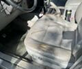 Сірий Кіа Соренто, об'ємом двигуна 2.5 л та пробігом 3 тис. км за 3513 $, фото 7 на Automoto.ua
