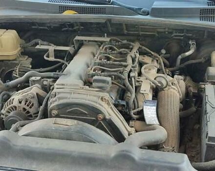 Киа Соренто 2004 в Ужгороде на Automoto.ua Серый Киа Соренто, объемом двигателя 2.5 л и пробегом 303 тыс. км за 7500 $, фото 23 на Automoto.ua