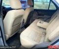 Серый Киа Соренто, объемом двигателя 2.5 л и пробегом 346 тыс. км за 6499 $, фото 9 на Automoto.ua