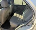 Сірий Кіа Соренто, об'ємом двигуна 2.4 л та пробігом 2 тис. км за 3000 $, фото 11 на Automoto.ua