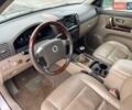 Серый Киа Соренто, объемом двигателя 2.5 л и пробегом 274 тыс. км за 3700 $, фото 19 на Automoto.ua