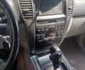 Киа Соренто 2004 в Очакове на Automoto.ua Серый Киа Соренто, объемом двигателя 2.5 л и пробегом 370 тыс. км за 5000 $, фото 12 на Automoto.ua