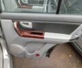 Киа Соренто 2004 в Житомире на Automoto.ua Серый Киа Соренто, объемом двигателя 2.5 л и пробегом 250 тыс. км за 2600 $, фото 12 на Automoto.ua