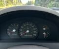 Киа Соренто 2004 в Краматорске на Automoto.ua Серый Киа Соренто, объемом двигателя 2.5 л и пробегом 353 тыс. км за 4500 $, фото 13 на Automoto.ua