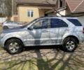 Киа Соренто 2004 в Днепре (Днепропетровске) на Automoto.ua Серый Киа Соренто, объемом двигателя 2.5 л и пробегом 313 тыс. км за 3350 $, фото 2 на Automoto.ua