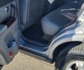 Сірий Кіа Соренто, об'ємом двигуна 2.5 л та пробігом 293 тис. км за 4500 $, фото 3 на Automoto.ua