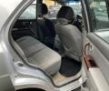 Серый Киа Соренто, объемом двигателя 2.5 л и пробегом 327 тыс. км за 3200 $, фото 4 на Automoto.ua