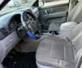 Сірий Кіа Соренто, об'ємом двигуна 2.5 л та пробігом 289 тис. км за 3700 $, фото 6 на Automoto.ua