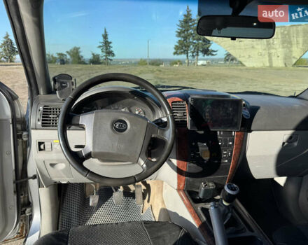 Киа Соренто 2004 в Изюме на Automoto.ua Серый Киа Соренто, объемом двигателя 2.5 л и пробегом 323 тыс. км за 4000 $, фото 10 на Automoto.ua