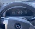 Серый Киа Соренто, объемом двигателя 2.5 л и пробегом 3 тыс. км за 4500 $, фото 5 на Automoto.ua