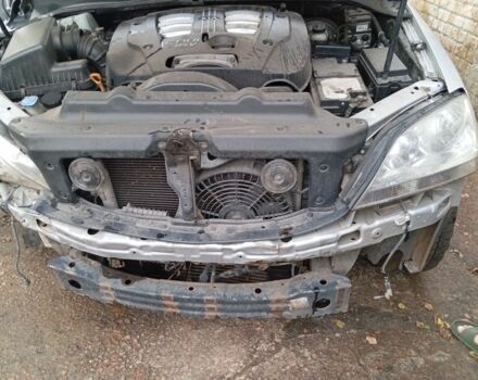Киа Соренто 2004 в Житомире на Automoto.ua Серый Киа Соренто, объемом двигателя 2.5 л и пробегом 250 тыс. км за 2600 $, фото 14 на Automoto.ua