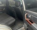 Сірий Кіа Соренто, об'ємом двигуна 2.5 л та пробігом 293 тис. км за 5000 $, фото 8 на Automoto.ua