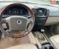 Серый Киа Соренто, объемом двигателя 2.5 л и пробегом 274 тыс. км за 3700 $, фото 25 на Automoto.ua