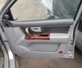 Киа Соренто 2004 в Житомире на Automoto.ua Серый Киа Соренто, объемом двигателя 2.5 л и пробегом 250 тыс. км за 2600 $, фото 11 на Automoto.ua