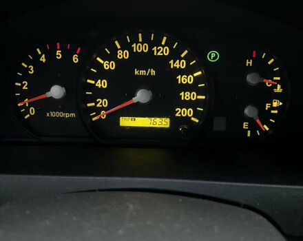 Сірий Кіа Соренто, об'ємом двигуна 2.5 л та пробігом 302 тис. км за 6100 $, фото 40 на Automoto.ua