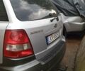 Киа Соренто 2004 в Житомире на Automoto.ua Серый Киа Соренто, объемом двигателя 2.5 л и пробегом 250 тыс. км за 2800 $, фото 6 на Automoto.ua