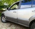 Сірий Кіа Соренто, об'ємом двигуна 2.5 л та пробігом 159 тис. км за 5800 $, фото 8 на Automoto.ua