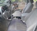 Серый Киа Соренто, объемом двигателя 0 л и пробегом 214 тыс. км за 4100 $, фото 7 на Automoto.ua