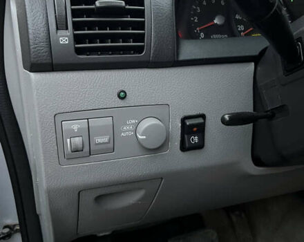 Сірий Кіа Соренто, об'ємом двигуна 2.5 л та пробігом 302 тис. км за 6100 $, фото 28 на Automoto.ua