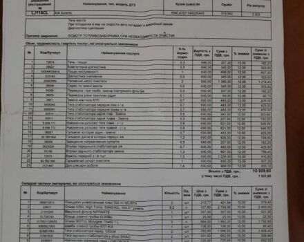 Киа Соренто 2004 в Краматорске на Automoto.ua Серый Киа Соренто, объемом двигателя 2.5 л и пробегом 353 тыс. км за 4500 $, фото 16 на Automoto.ua