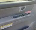 Киа Соренто 2004 в Ужгороде на Automoto.ua Серый Киа Соренто, объемом двигателя 2.5 л и пробегом 303 тыс. км за 7500 $, фото 10 на Automoto.ua