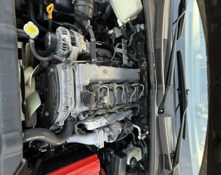 Киа Соренто 2004 в Харькове на Automoto.ua Серый Киа Соренто, объемом двигателя 2.5 л и пробегом 256 тыс. км за 3500 $, фото 8 на Automoto.ua