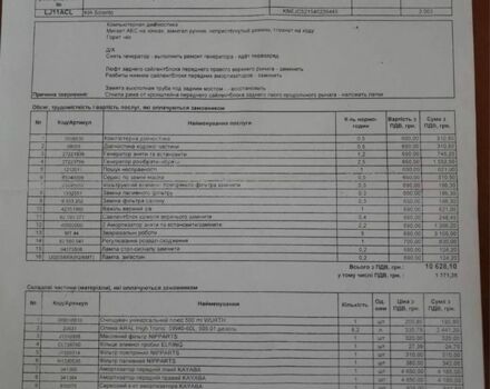 Киа Соренто 2004 в Краматорске на Automoto.ua Серый Киа Соренто, объемом двигателя 2.5 л и пробегом 353 тыс. км за 4500 $, фото 18 на Automoto.ua