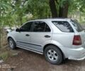 Серый Киа Соренто, объемом двигателя 2 л и пробегом 200 тыс. км за 3880 $, фото 6 на Automoto.ua