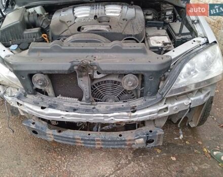 Киа Соренто 2004 в Житомире на Automoto.ua Серый Киа Соренто, объемом двигателя 2.5 л и пробегом 250 тыс. км за 2800 $, фото 14 на Automoto.ua
