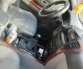 Серый Киа Соренто, объемом двигателя 2.5 л и пробегом 220 тыс. км за 4500 $, фото 1 на Automoto.ua