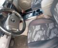 Серый Киа Соренто, объемом двигателя 2.5 л и пробегом 320 тыс. км за 4200 $, фото 6 на Automoto.ua
