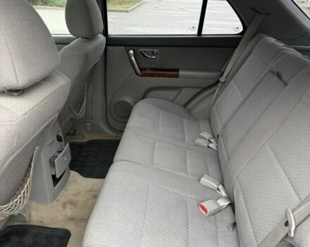 Сірий Кіа Соренто, об'ємом двигуна 0 л та пробігом 300 тис. км за 3085 $, фото 4 на Automoto.ua