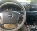 Киа Соренто 2004 в Васильковке на Automoto.ua Серый Киа Соренто, объемом двигателя 2.5 л и пробегом 2 тыс. км за 3700 $, фото 11 на Automoto.ua