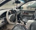 Сірий Кіа Соренто, об'ємом двигуна 2.5 л та пробігом 350 тис. км за 4200 $, фото 7 на Automoto.ua