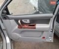Киа Соренто 2004 в Житомире на Automoto.ua Серый Киа Соренто, объемом двигателя 2.5 л и пробегом 250 тыс. км за 2800 $, фото 11 на Automoto.ua