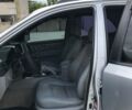 Серый Киа Соренто, объемом двигателя 2.5 л и пробегом 241 тыс. км за 6800 $, фото 10 на Automoto.ua