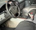 Киа Соренто 2005 в Одессе на Automoto.ua Серый Киа Соренто, объемом двигателя 0 л и пробегом 298 тыс. км за 2500 $, фото 10 на Automoto.ua