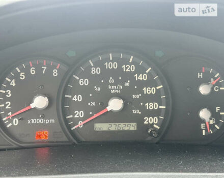 Серый Киа Соренто, объемом двигателя 2.4 л и пробегом 276 тыс. км за 5400 $, фото 18 на Automoto.ua