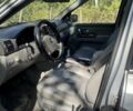Серый Киа Соренто, объемом двигателя 2.5 л и пробегом 280 тыс. км за 4600 $, фото 14 на Automoto.ua