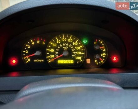 Сірий Кіа Соренто, об'ємом двигуна 2.5 л та пробігом 273 тис. км за 6600 $, фото 6 на Automoto.ua