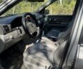 Серый Киа Соренто, объемом двигателя 2.5 л и пробегом 280 тыс. км за 4600 $, фото 6 на Automoto.ua