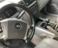 Серый Киа Соренто, объемом двигателя 2 л и пробегом 344 тыс. км за 2300 $, фото 2 на Automoto.ua
