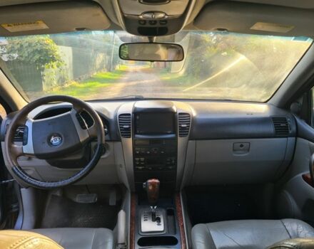 Киа Соренто 2005 в Коломые на Automoto.ua Серый Киа Соренто, объемом двигателя 0 л и пробегом 111 тыс. км за 3099 $, фото 19 на Automoto.ua