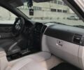 Серый Киа Соренто, объемом двигателя 2.5 л и пробегом 241 тыс. км за 6800 $, фото 18 на Automoto.ua